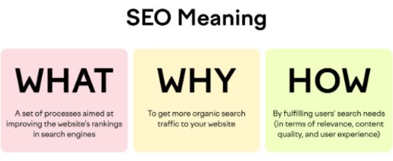 seo meanings